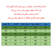 پیراهن کتان نسکافه ای سنگشور شده مردانه دو جیب کد PA0008