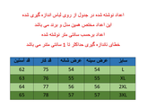 دورس سفید آستین زیپ 3 نخ قواره باکسی مدل WEST کد DORS0025